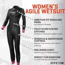 Zone3 Women's Agile Wetsuit XS