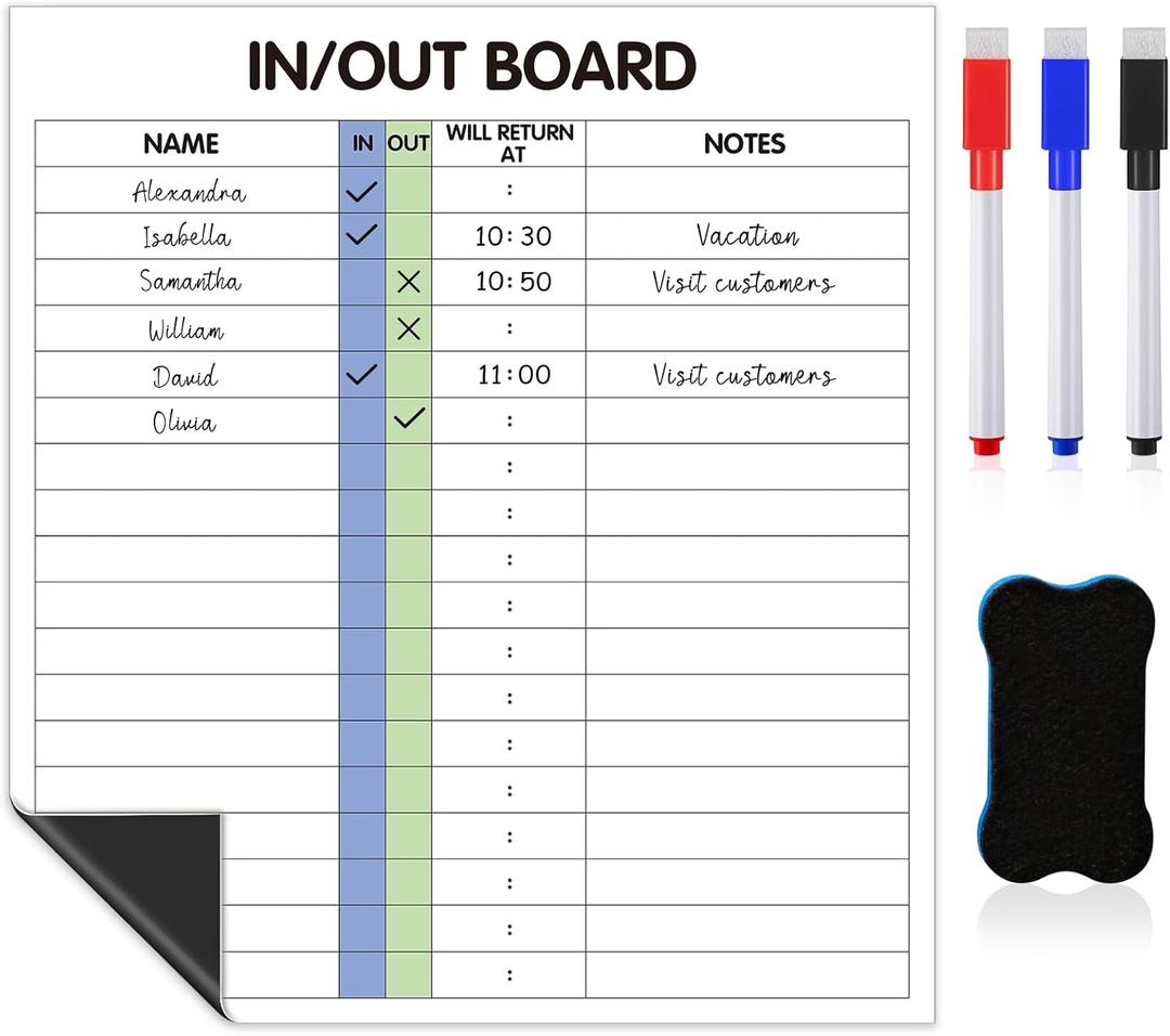 Lincia in and Out Magnetic Dry Erase Board 13" x 12" in/Out Board for Office Magnetic 18 Name Adhesive Frameless Employee in/Out Planner with Dry Erase Marker Eraser for Personnel Staff Schedule