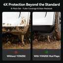 YONZEE Front & Rear Mud Flaps for Tesla Model Y Juniper 2026 2025, 8 Pack | Protect Paint, No Drilling Required, TPE Splash Guard, All Weather Mud Guards Body Kits, for Tesla New Model Y Accessories