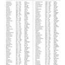 The Merriam-Webster Dictionary, Trade Paperback, Newest Edition