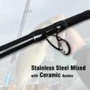 Fiblink 4-Piece 7-Feet Carbon Fiber Boat Fishing Rod Spinning Travel Portable Rod Tournament Fishing Pole for Fresh & Saltwater, MH
