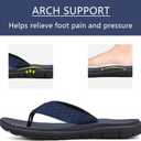 KuaiLu Womens Casual Flip Flops with Comfortable Arch Support Yoga Mat Summer Beach Walking Thong Cushion Sandals Lightweight Flats Non-Slip Shoes Indoor Outdoor