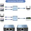 MT-VIKI Ethernet Splitter 1 to 2 High Speed 1000Mbps, Gigabit Dual RJ45 Splitter Adapter for Cat5/5e/6/7/8 Cable [Aluminum Case with Power Cable]