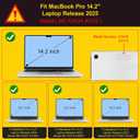 Mektron for 2026 MacBook Pro 14-inch M5 Case A3427 A3426 Fits 2025-2021 A3434 M4 A3112 A3401 A3185 M3 A2918 A2992 M2 A2779 M1 A2442 Pro/Max, Printed Plastic Hard Shell Laptop Cover, Pink Flowers