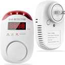 COLORWEL Natural Gas Alarm,Gas Alarm Detector for Home,Propane Gas Detector,Propane detectors for Home,Gas Alarm,Gas Sensor,co Monitor Plug in Wall,Plug-in Gas Alarm,Plug-in Methane Detector