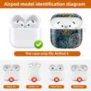 Compatible with AirPod 4th Generation 2024 Case, Shockproof Anti-Drop Protective Cover, Cute Case for Women Men with Keychain(Machinery)