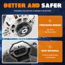 90Amp New Alternator 2.0L 2L Fit for Hyundai Elantra 2008-2012(2011-2012 only fit touring GLS/touring SE model), for Kia for Spectra 2007-2009, Soul 2010 2011, Spectra5 SX Model 2007-2009, A0002655635