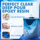 JHKL Epoxy Deep Pour Epoxy Resin Kit, 2 to 4 Inch Depth High Gloss & Clear, Bubble Free Self Level 2:1 Epoxy Resin for Craft River Table,Wood Filler, Bar Top, Coating Casting (1.5Gal)