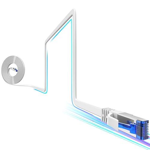 Cat8 Flat Ethernet Cable 25 FT Indoor & Outdoor, Invisable Ultra-Thin Ethernet Cable High Speed 40Gbps 2000Mhz, Flexible Shielded Internet Cable, Cat 8 SFTP Network Cable for Home/Office/Gaming, White