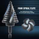 ZELCAN Step Drill Bit Set, 5PCS Four Spiral Flute Step Bits for Metal, 50 Sizes Titanium-Coated HSS Drill Bits with 1/4" Hex Shank for Stainless Steel Aluminum Wood Plastic