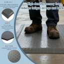 Anti Fatigue Mats Industrial 3' x 5' 15/16" Thick Ergonomic Standing Mat Commercial Kitchen Mat Heavy Duty Diamond Plate Shop Floor Mat Helps Relieve Back and Leg Soreness, Grey