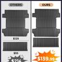 CreekT® Bed Mat & Tailgate Mat for Chevy Silverado for GMC Sierra 1500 2019-2026 (6.6FT Bed Only), Heavy Duty All-Weather Truck Accessories (Not Fit Multipro Tailgate/Drop-in Liners/CarbonPro Bed)