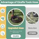 Giraffe Tools Garden Hose 5/8" Custom Length, No Kink, Flexible, Leakproof Water Hose, 600 Burst PSI, 6ft Male Female Fittings,Black Orange