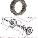 Chikia Hisun 500 700 Wet Clutch Kit Assembly Replacement for Hisun UTV ATV Massimo MSU 500 700 Axis 500 700 Outfitter 500 700 Bennche bighorn Challenger (not for 550/750)