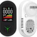 New Upgraded Plug-in Carbon Monoxide & Natural Gas Detector with Screen Flip, 4-in-1 Combination CO & Gas Detector with Temp/Humidity Sensor, CO, Propane, LPG, Explosive Gas Alarm (1-Pack)