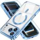 Misea Magnetic for iPhone 17 Pro Case Compatible with MagSafe [Never Yellowing] [Military Grade Drop Protection] Full Camera Lens Protector Plating Soft Clear Phone Case for Women, Sky Blue