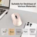XBG B15pro Wireless Bluetooth Mouse, Bluetooth 5.0/4.0 & 2.4G Tri-Mode, Type-C Rechargeable with LED Screen Display, Ergonomic Silent Click for Laptop/PC/Tablet, Multi-Device & Office Use-Pink