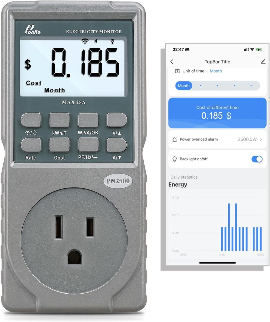PN2500 Professional NEMA 5-15 Wi-Fi Wireless Level 1 EV Charger Pass-Through Power Usage Monitor (60-240V, 25Amp)