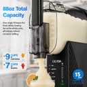 OSTBA Ice Cream Maker Machine & Slushie Machine for Home - Slushy Machine, Self-Cleaning, Family Size, 6 Modes, 6 Textures for Soft Serve, Sorbet, Margaritas, Frappés, Milkshakes, No Ice Needed