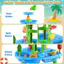 Water Sand Table with Umbrella for Toddler Kids - 3-Tier Summer Toys, Outdoor Backyard Beach Poolside Playset with Stable Design, Sensory Learning Activity Game Gifts for Boys Girls(Indigo), 35 x 24.6 x 24.6 inches