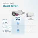 IWS I WANNA SLEEP Cervical Original Neck Plus Gel Premium Ergonomic Memory Foam Cooling Pillow for Neck Pain Relief Orthopedic Cervical Neck Pillow for Side Sleepers and Neck & Shoulder Support