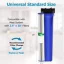 20 Micron 20-Inch Whole House Water Filter Replacement Cartridge, Pleated Sediment Water Filters 2.5" x 20" for Well Water, Compatible with ECP20-20, 255487-43, SPC-25-2020, 1 Pack