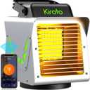 Kiroto 1500w Greenhouse Heater,with APP Remote Control, Portable Outdoor Winter Heater With Thermostat For Plants Vegetables Flowers,Smart Electric Safe Heater for Green house,Grow Tents,Garage