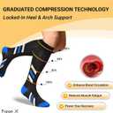 Neon X Compression Socks for Women & Men 20-30mmHg (2 pairs) Best Support for Running Athletic Cycling Nursing Pregnancy Travel Work and Fitness (Black/White)