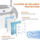 YOUKADA Cold Therapy Machine for Knee After Surgery, 4 Customizable Modes, Ice Machine for Knee, Shoulder, Hip & Ankle, Adjustable Cooling for Post-Surgery Recovery & Arthritis Pain Relief