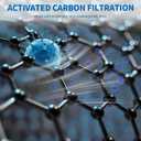 4-Pack MK07 Air Filter Compatible with AROEVE MK07 Air-Purifier, 4-in-1 H13 Ture HEPA Replacement Filter for MK07, Standard Version, Blue