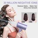 slopehill Professional Ionic Hair Dryer, Powerful 1800W Fast Drying Low Noise Blow Dryer with 2 Concentrator Nozzle 1 Diffuser Attachments for Home Salon Travel (Lavender)