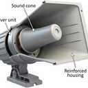 QWORK 50W 8 Ohm PA Horn Speaker  Clear Voice Projection for Warehouse, School & Workshop