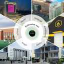 2 x Upgraded Version Smoke Carbon Monoxide Alarm Detector, Battery-Operated Smoke and CO Alarm with Digital Display, Carbon Monoxide Detectors&Smoke Detector (1Pack)