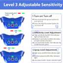 Citronella Bark Collar for Dogs, [No Spray Refill] Spray Dog Training Collar, Humane Citronella Dog Barking Collars, Safer Anti Barking Control Spray Collar for L/M/S Dogs Blue