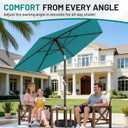AreShark 7.5FT Patio Umbrella Table Market Umbrella with 6 Sturdy Ribs, Button Tilt/Crank, Heavy-Duty Outdoor Umbrellas for Pool, Deck, Garden and Backyard, Cerulean