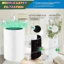 2 Pack Pure 411 Replacement Filters for Blueair Blue Pure 411 411+ and Mini Air Purifier, Include Activated Carbon Filters,1 Clean Brush and 1 Cleaning Cloth