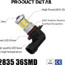 Super Bright 3000lm 9145 H10 LED Fog Lights Bulbs DRL High Power 3030 Chips with Projector Lens Replacement for Cars Trucks, Golden Yellow