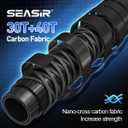 SEASIR Riveria Ultralight Fishing Rod, BFS Spinning Baitcasting Rod, 40T Carbon Fiber Baitcaster Rod, 10 Piece Casting Rod for Freshwater Bass Trout, Fuji O Ring Guide, EVA Handle, Fast, Black, RiveriaC602-UL-F