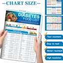 Diabetic Food List & Meal Planner 2 Pack Laminated Diabetes Charts with Glycemic Index, Carb & Calorie Guide for Type 1, Type 2, and Prediabetes Meal Planning