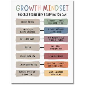 uoyien Growth Mindset Mental Health Posters Classroom Office Therapy Wall Decor Positive Affirmations Quotes Canvas Wall Art Kids Educational Prints For Calming Corner Decorations Unframed 12x16in (White 01)