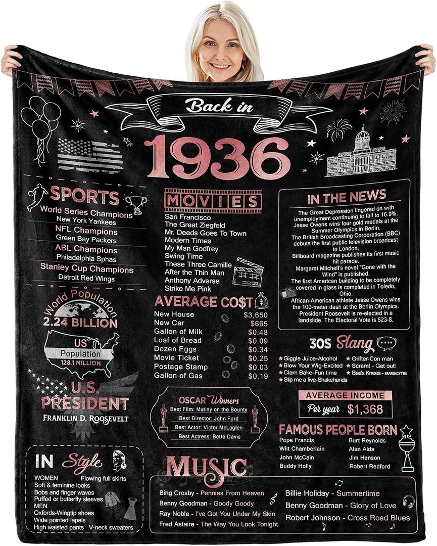 90th Birthday Gifts for Women - Back in 1936-90 Year Old Birthday Gift Ideas for Women Throw Blanket 60Lx50W