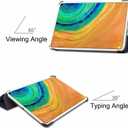 Tablet Cover for Huawei Matepad Pro 10.8 MRX-W09/W19(2019 Release), Ultra Slim Folio Stand Lightweight Leather Case for Huawei Matepad Pro 10.8 2021 MRR-W29/W39 (KST-Dark Blue)