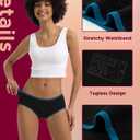 INNERSY Period Underwear for Women Teens Leak-Proof Menstrual Cotton Protective Hipster Panties 3-Pack (Black, L)