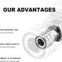 Raincovo Garden Hose to Pressure Washer Adapter, 3/4 GHT to 1/4 Quick Connect, Convert Water Hose to Power Washer Connector, Car Washing Nozzle & Hose Attachment, Stainless Steel, 1Pack