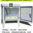 Steel Outdoor Cabinet Pump Enclosure House with Fan for Pond Aerator