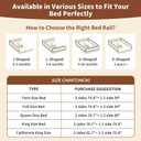 3-Piece King Size Bed Rail for Toddlers - Height Adjustable Baby Bed Rail Guard with Headboard Rod,Safety Bed Rails for King Size Bed with Child Lock(78.74x78.74x74.8 Inch)