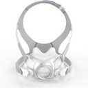 Replacement Full Face CPAP Mask Headgear Set for ResMed Airfit F30, Highlights Minimal Contact & Leak-Free Seal - F30 Mask Small Accessories Supplies (No Elbow)