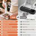Vacuum Sealer For Food (Compact Vacuum Sealers+30 Reusable Vacuum Bags), Powerful Handheld Vacuum Sealer for 10X Preservation & Fresh