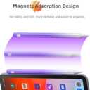 4 x Stylus Pen for iPad 9th & 10th Generation, Battery Indicators Apple Pencil with Palm Rejection Tilt Sensitivity Pen for 2018-2025 Apple iPad 10/9/8/7/6th, Pro 12.9/11/13 M4, Mini 5/6, Air 3/4/5/M2 (Gradient Purple)