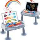 Magnetic Board for Kids, 1-2 Year Old Boy Gifts with Magnetic Letters and Numbers, Toddler Easel for Boy Birthday Christmas Gift (Blue)